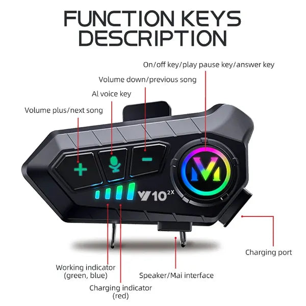 Z2IMoto Motorcycle Intercoms