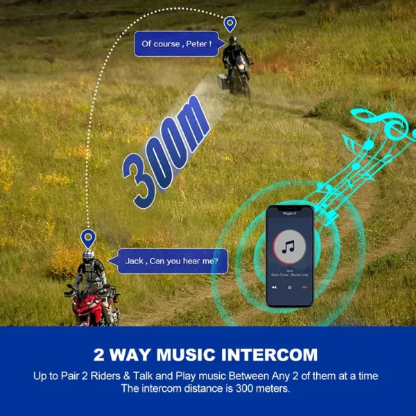 Z2IMoto Motorcycle Intercoms