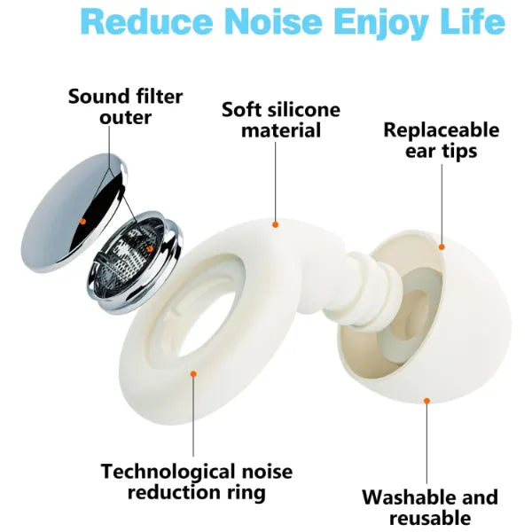 HuzNite Earplugs To Block Out Snoring UK06