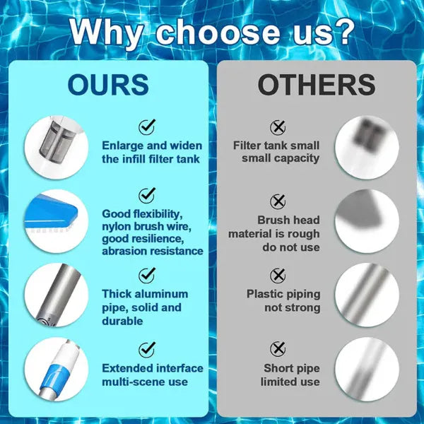 PoolAqua Pool Vacuum Cleaners UK44
