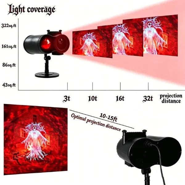 SpookBeam Halloween Projector Lights UK44