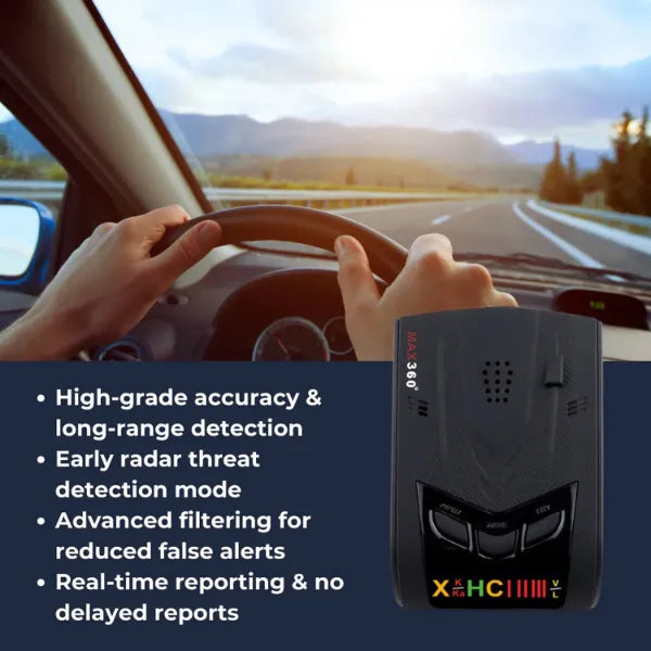 RadarGuard Radar Detectors UK44