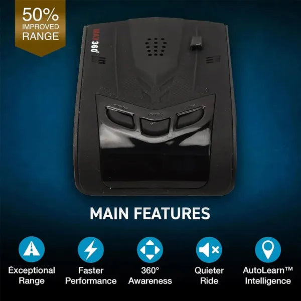 RadarGuard Radar Detectors UK44