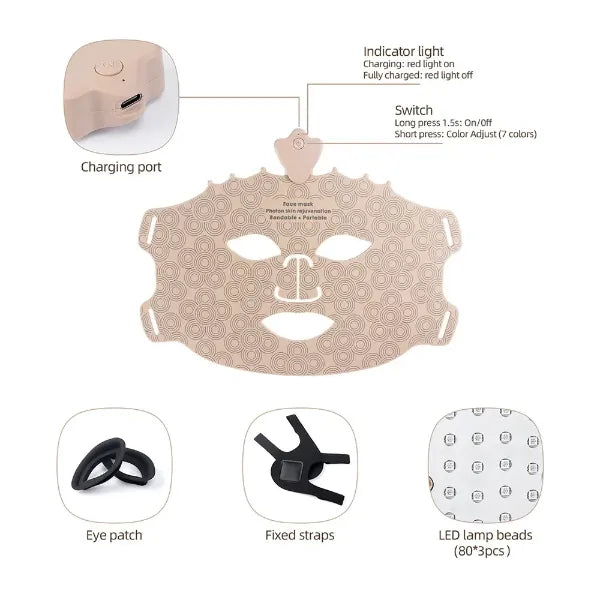 RadiVelle LED Face Masks UK44
