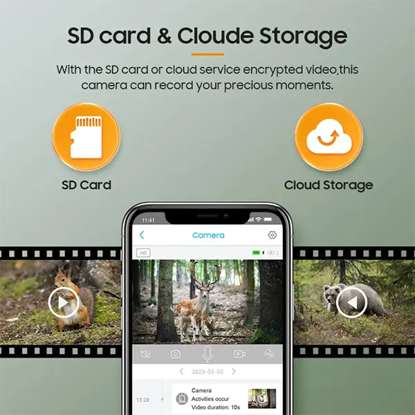 RediffeCam Wildlife Cameras