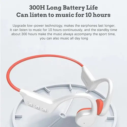 Rivoni Running Headphones
