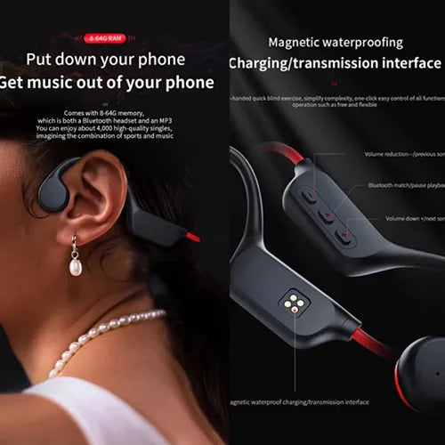 Rivoni Running Headphones