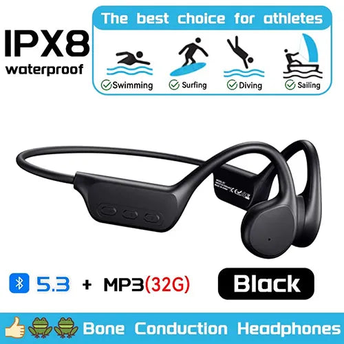Rivoni Running Headphones