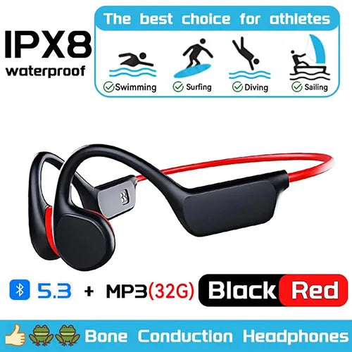 Rivoni Running Headphones