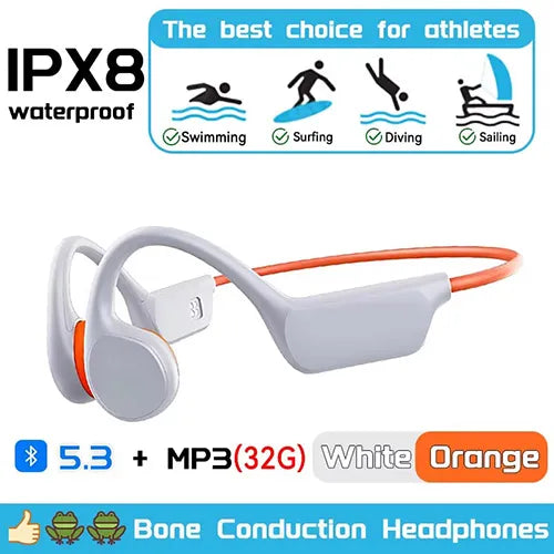 Rivoni Running Headphones