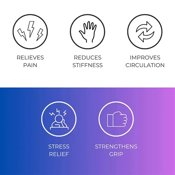 RoHandi Hand Massager