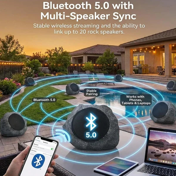 TerraBeat Outdoor Speakers Bluetooth UK44