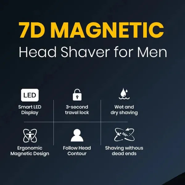 Scalpix Head Shavers UK44