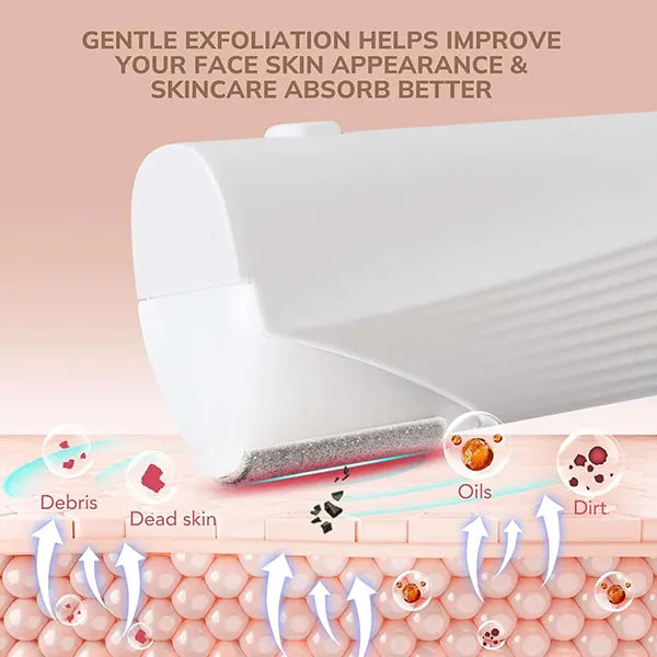 ScaOli Dermaplaning Tools