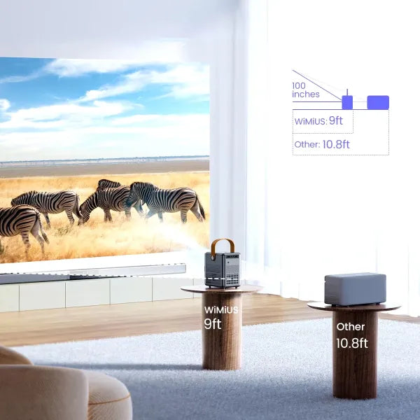 BeamVista Short Throw Projectors UK44