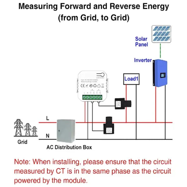 EnerVelle Smart Energy Meters UK44