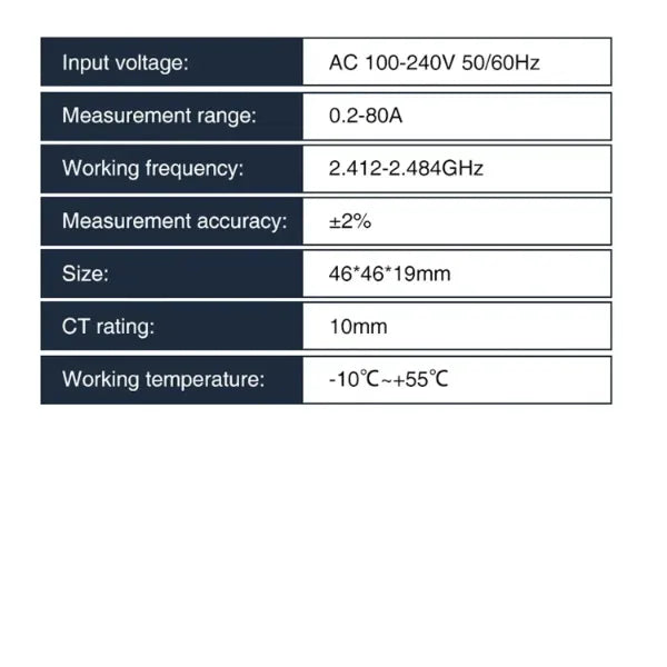 EnerVelle Smart Energy Meters UK44