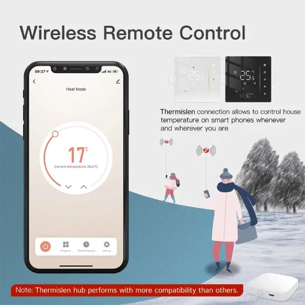 AuraTemp Smart Thermostat UK44