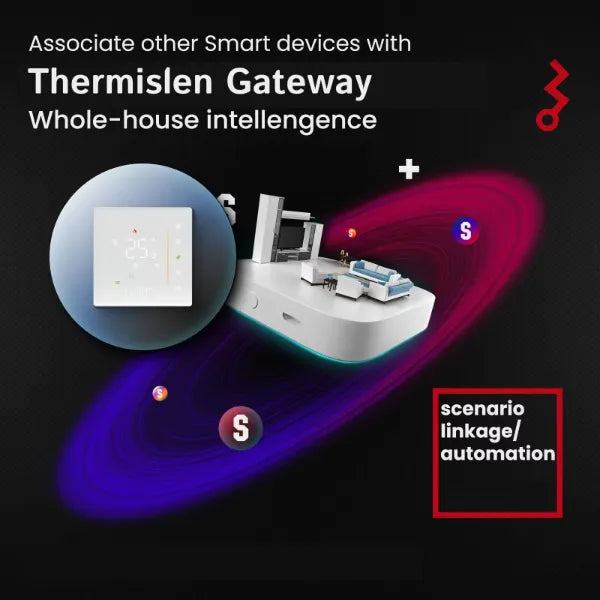AuraTemp Smart Thermostat UK44