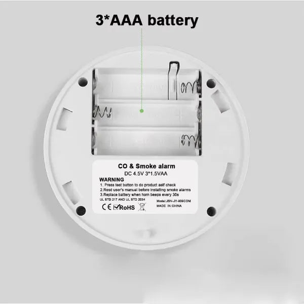 AlertNest Smoke Alarms UK02