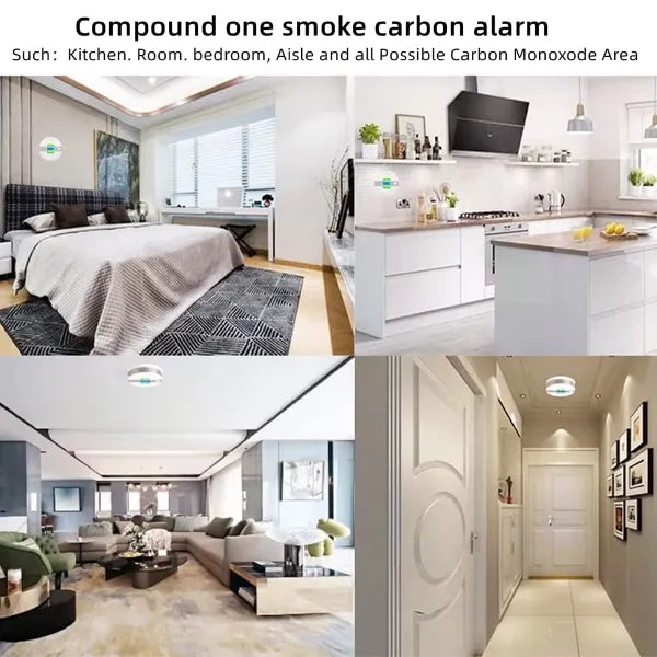 AlertNest Smoke Alarms UK02