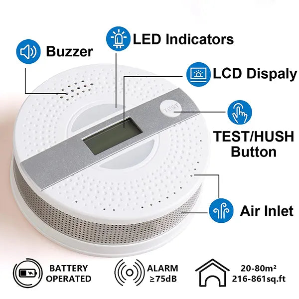 AlertNest Smoke Alarms UK02