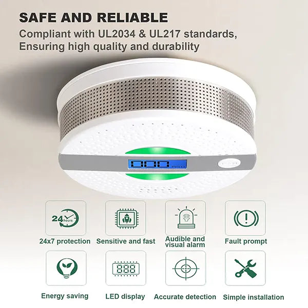 AlertNest Smoke Alarms UK02