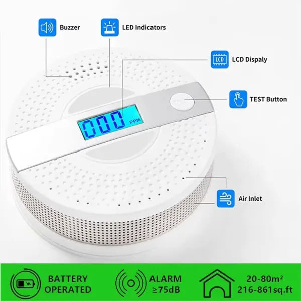 AlertNest Smoke Alarms UK02