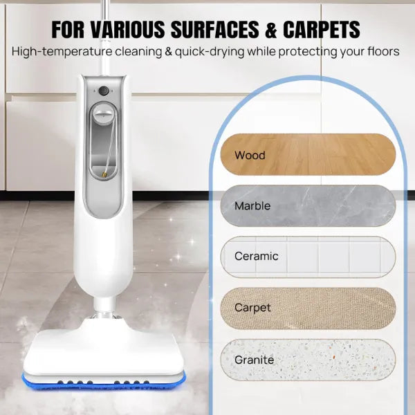 Y2 MopiS Steam Mops UK44