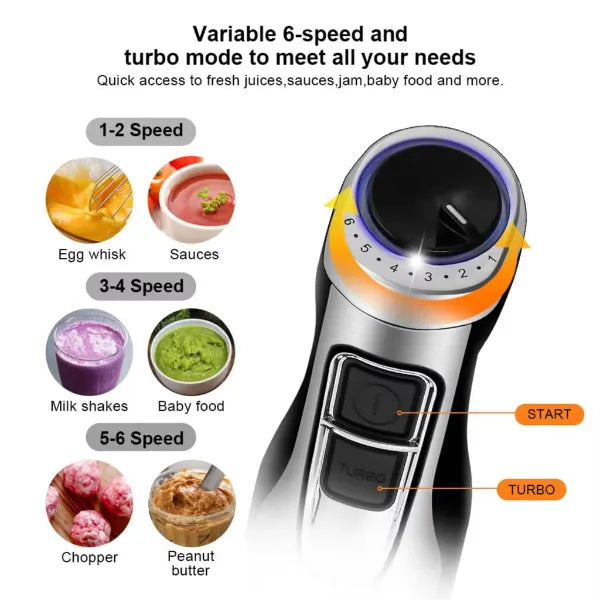 PureMix Hand Blenders UK44