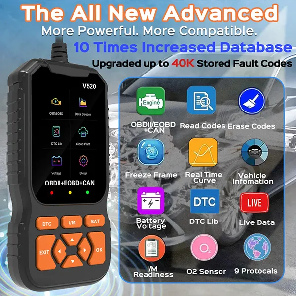 MoziScan OBD2 Scanners UK