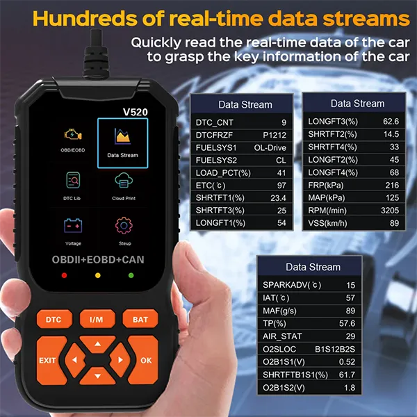MoziScan OBD2 Scanners UK