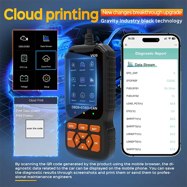 MoziScan OBD2 Scanners UK
