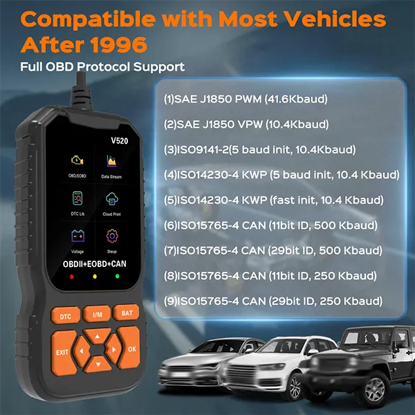 MoziScan OBD2 Scanners UK