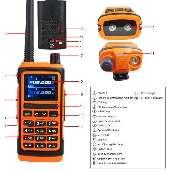 Talkora Long Range Walkie Talkies UK44
