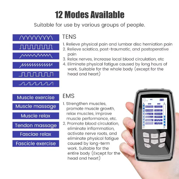 Nervixa Tens Machines UK44