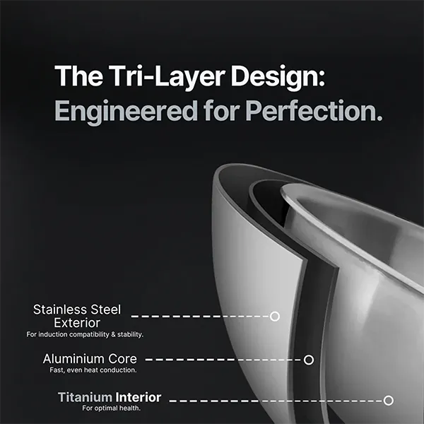 TetsuP6 Titanium Frying Pans