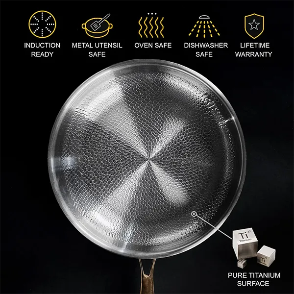 TetsuP6 Titanium Frying Pans