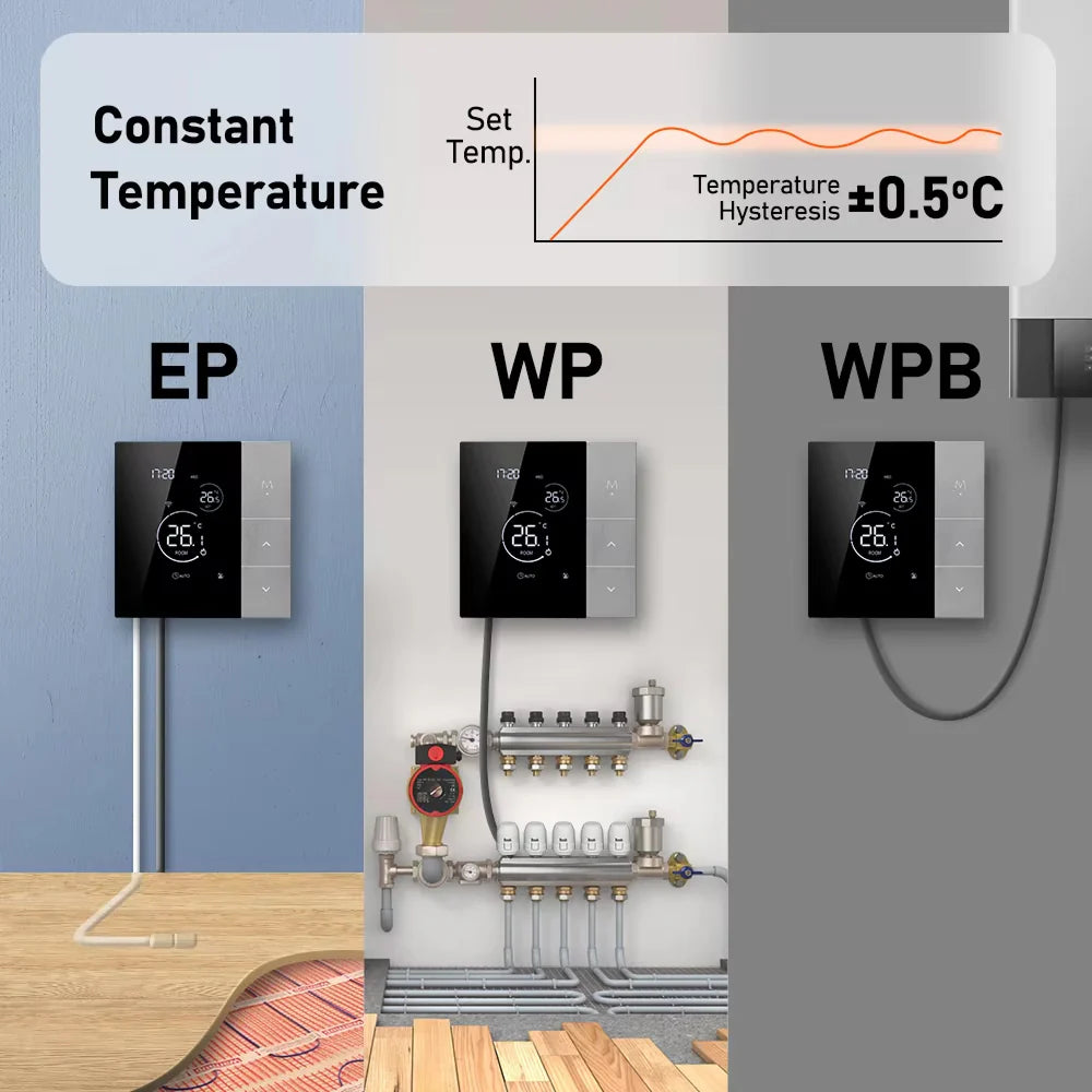 TherMor Wifi Thermostat