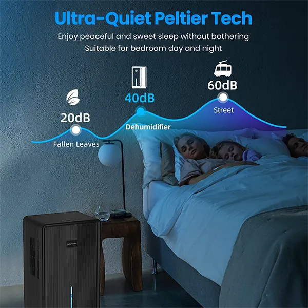 UkiHumi Dehumidifiers