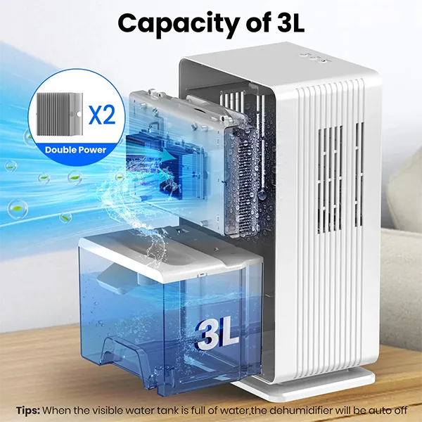 UkiHumi Dehumidifiers