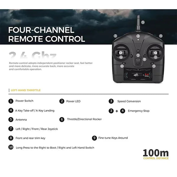 UniHel RC Helicopters