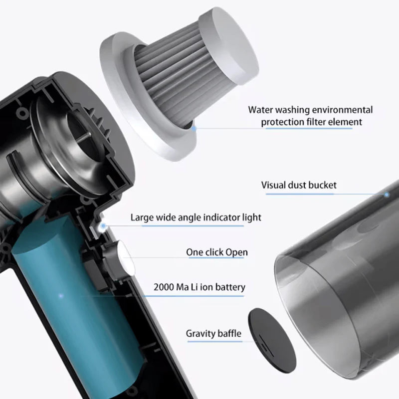 VacCleaz Car Vacuum Cleaner