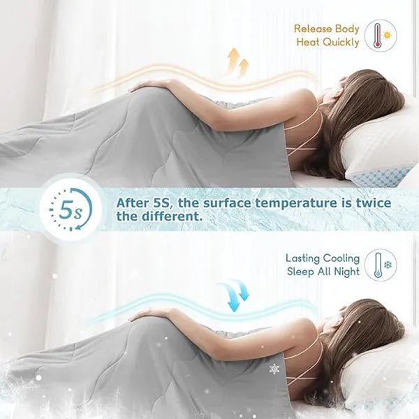 OhiCool S2 Cooling Blankets UK02