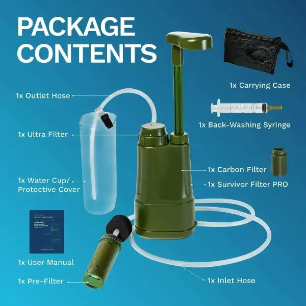 HydraPure Water Filters for Emergency UK44