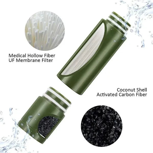 HydraPure Water Filters for Emergency UK44