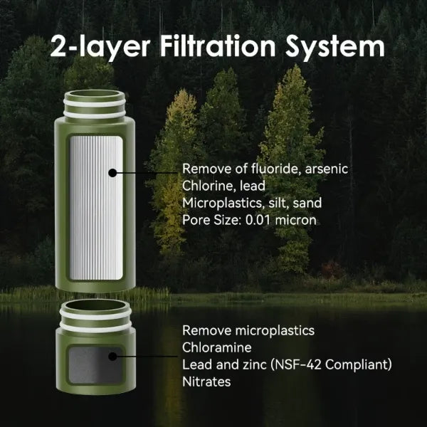 HydraPure Water Filters for Emergency UK44