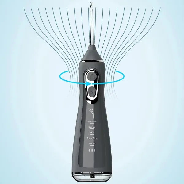 OralViva Water Flossers UK44