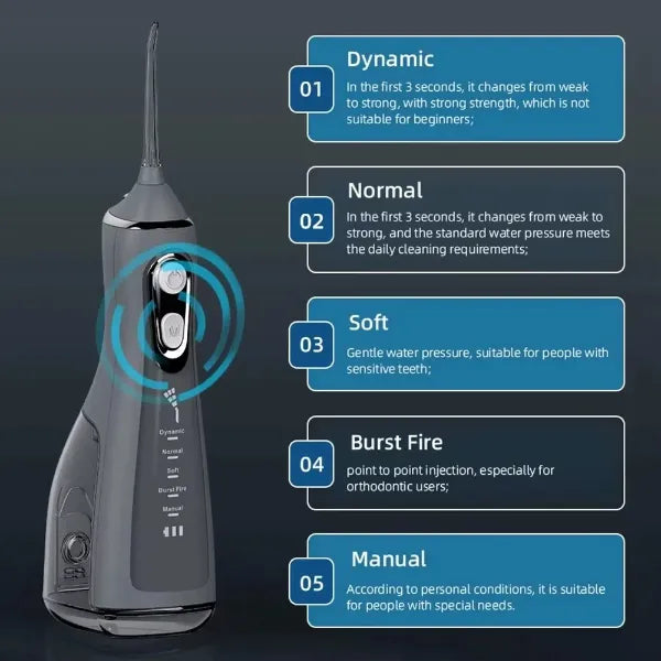 OralViva Water Flossers UK44