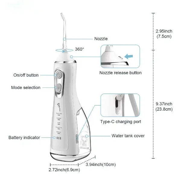 OralViva Water Flossers UK44